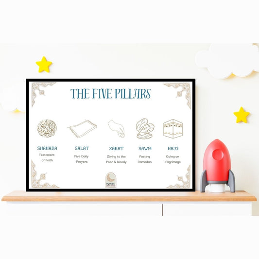 The 'Five Pillars' Educational Poster